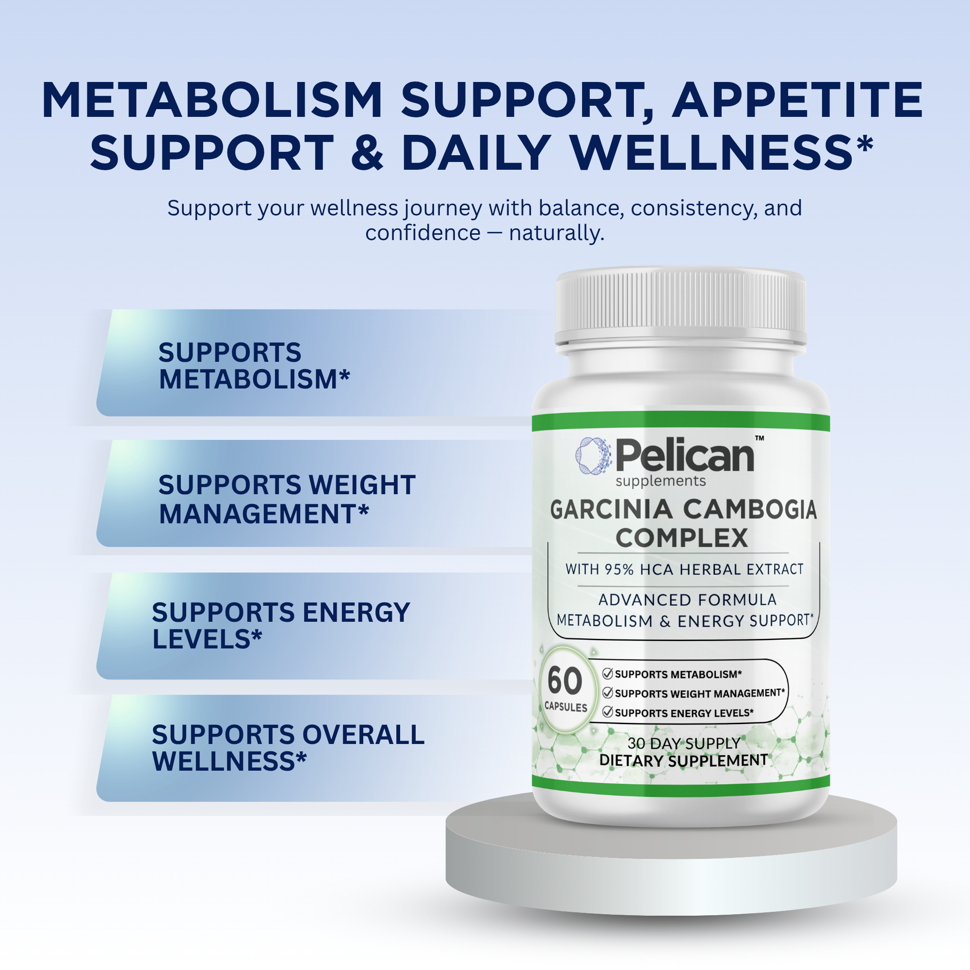 Pelican Garcinia Cambogia Complex – Metabolism & Energy Support – 60 Capsules