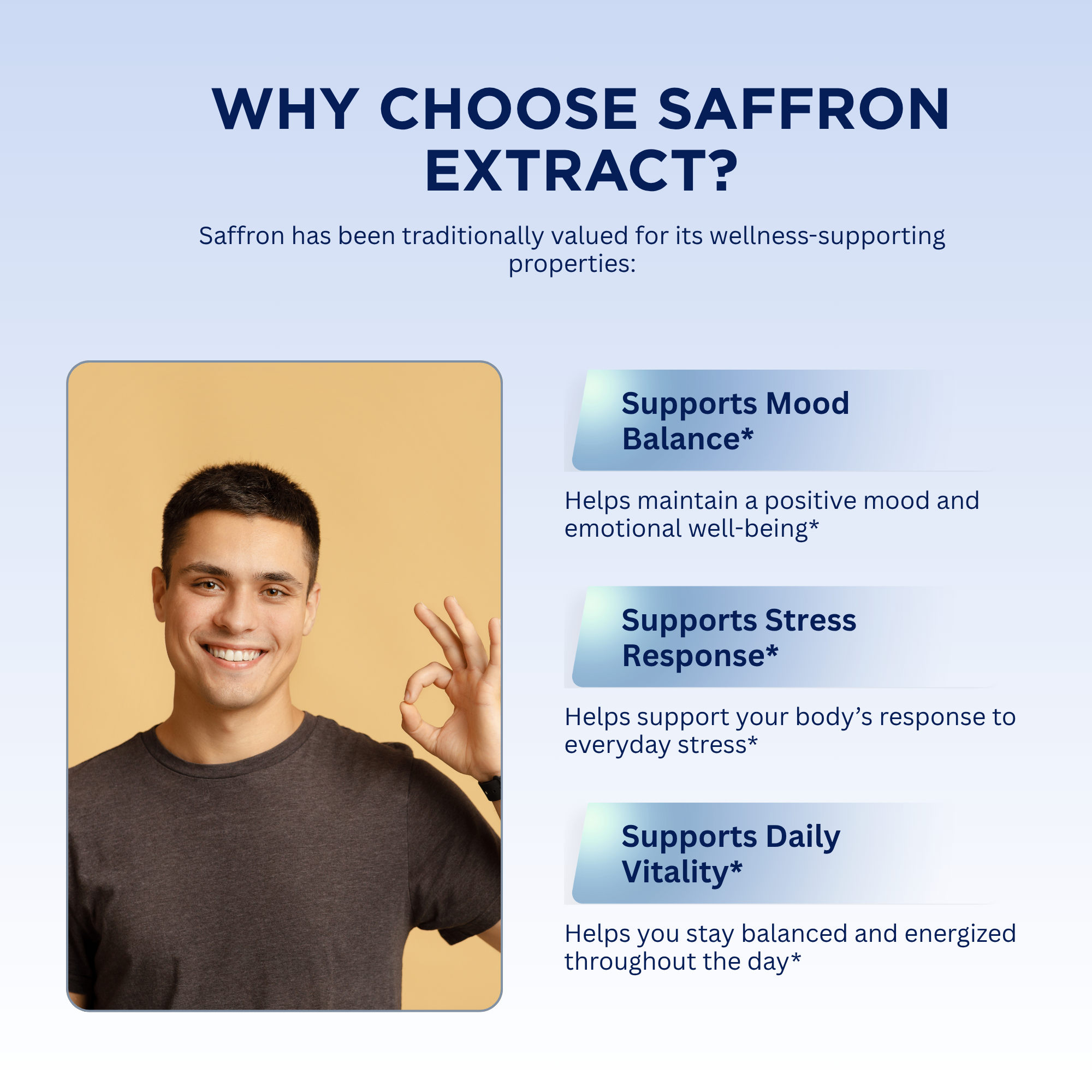 Pelican Saffron Extract – Mood & Wellness Support – 60 Capsules