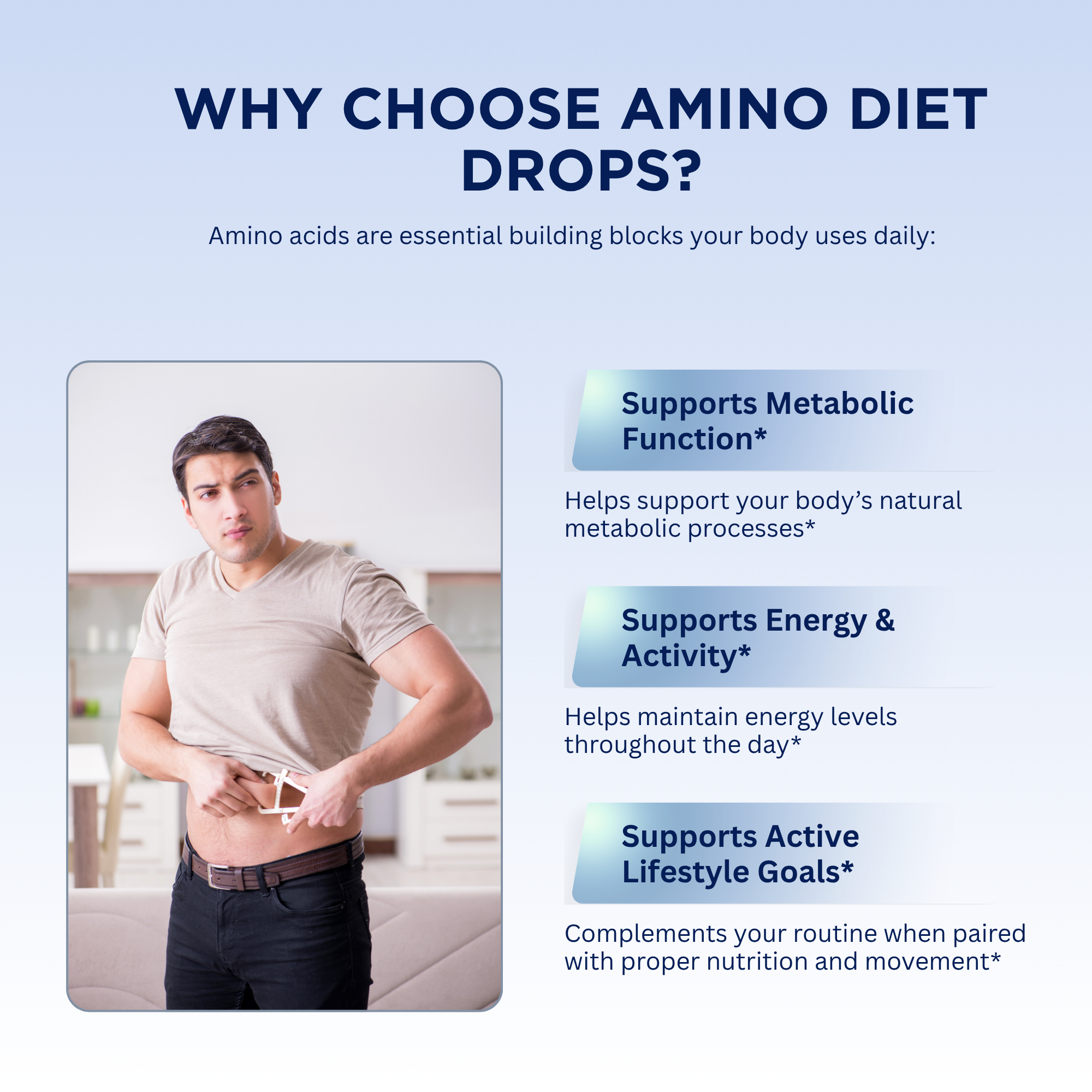 Pelican Amino Diet Drops – Advanced Metabolism & Energy Support – 60 mL