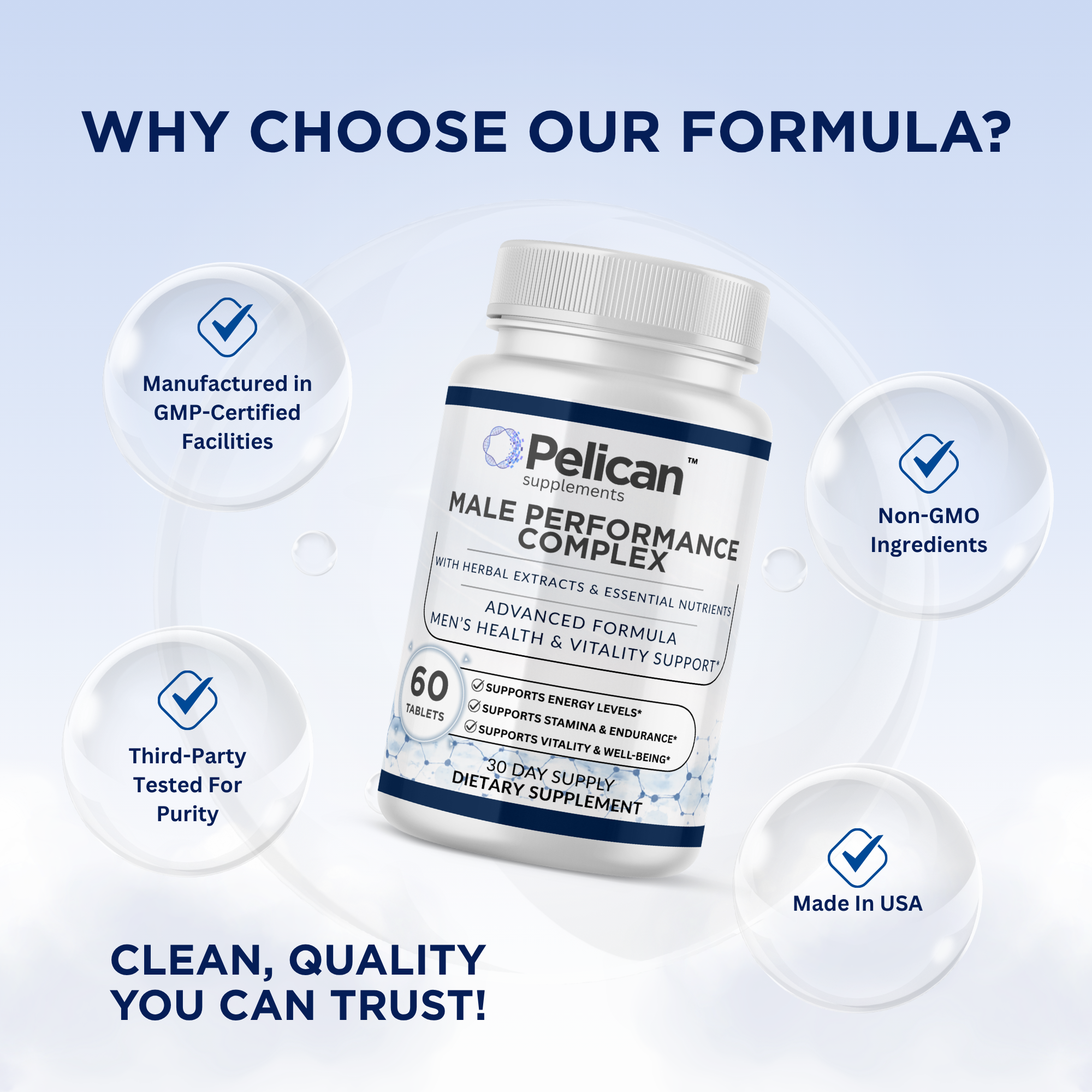 Pelican Male Performance Complex – Advanced Men’s Health & Vitality Support – 60 Tablets
