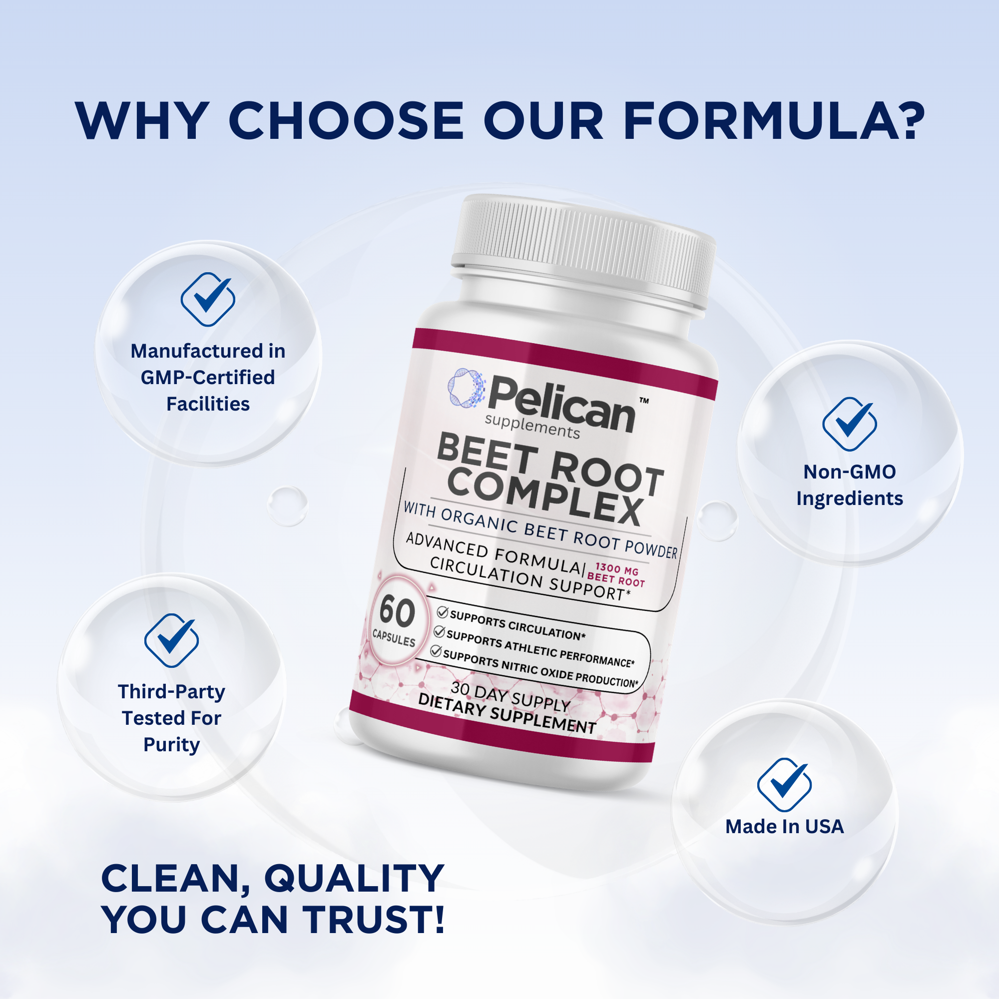 Pelican Beet Root Complex – Advanced Beet Root Support Formula – 60 Capsules