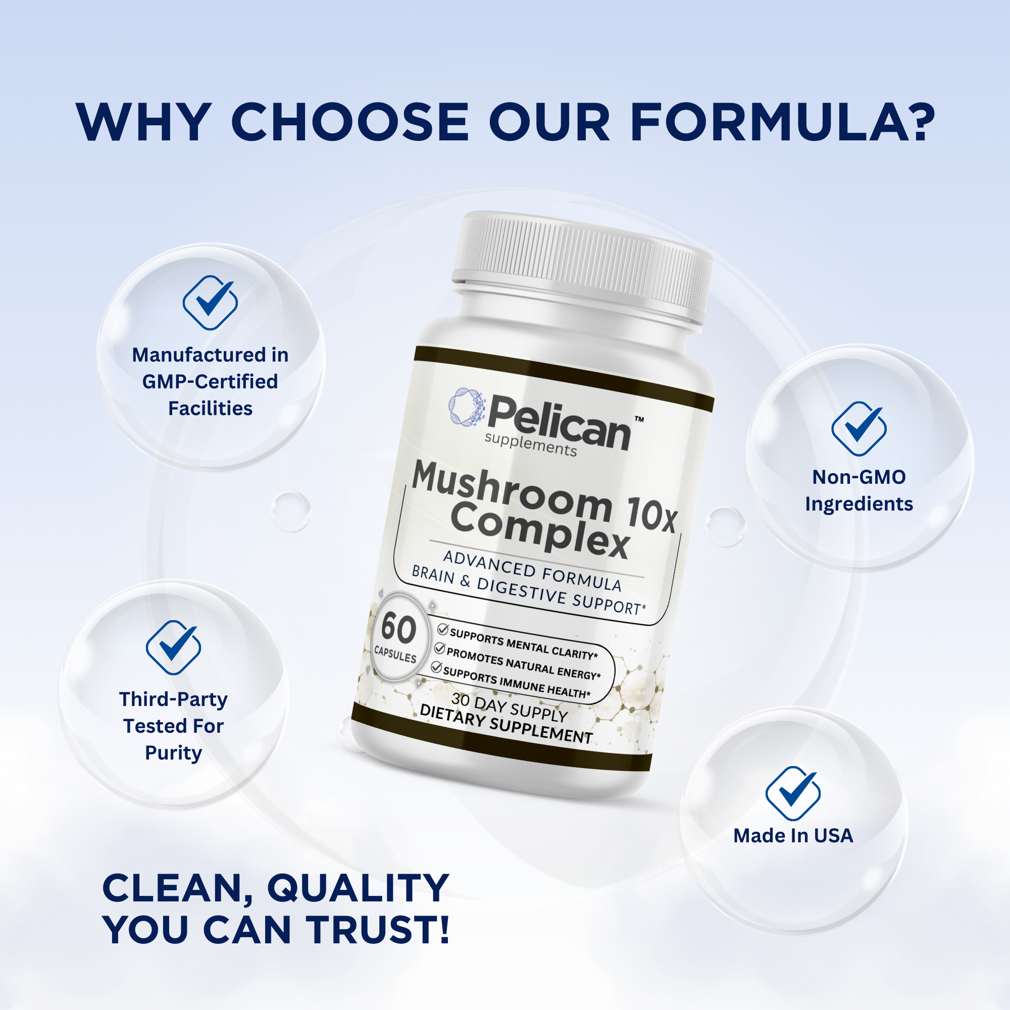 Pelican Mushroom 10X Complex – Immune & Wellness Support – 60 Capsules