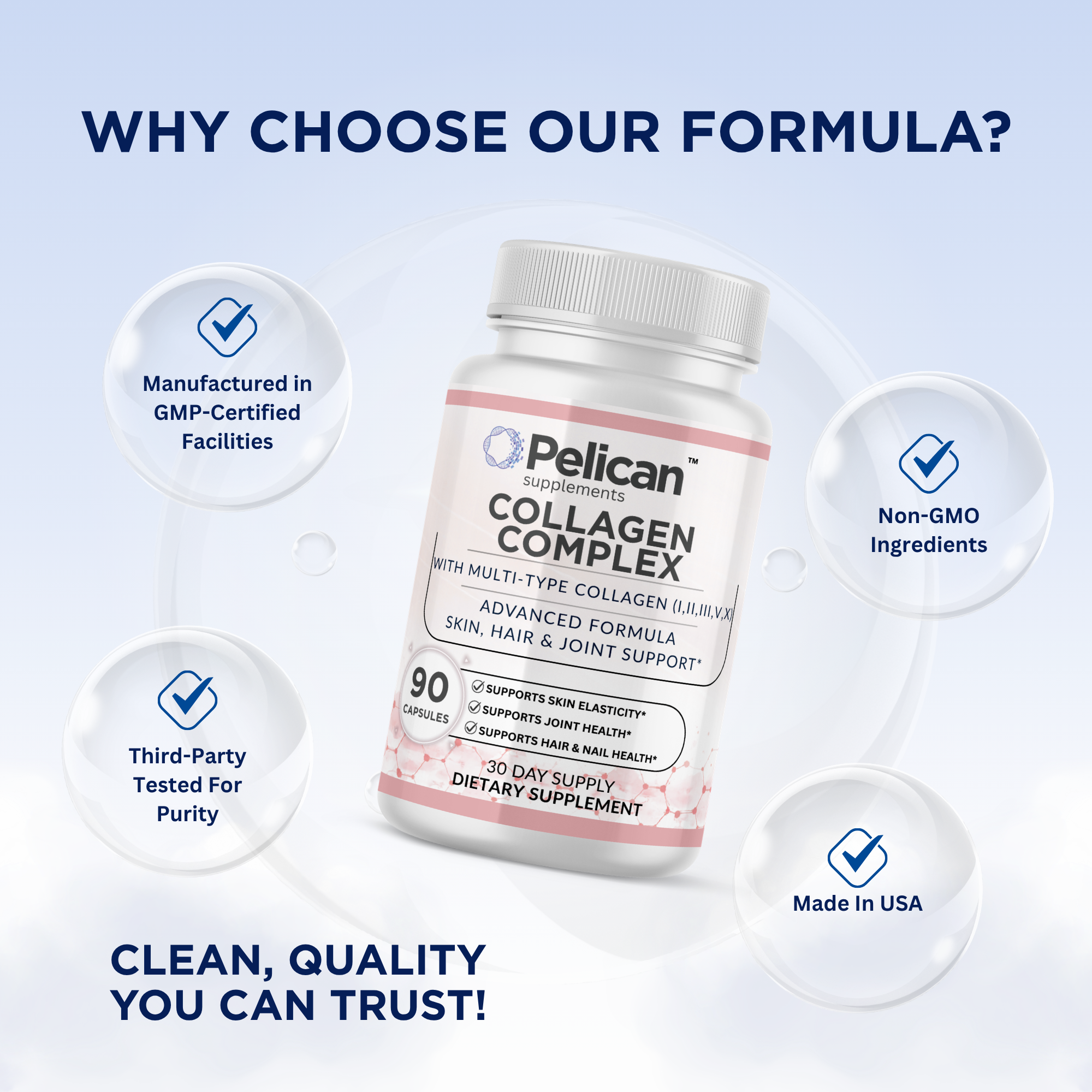 Pelican Collagen Complex – Advanced Skin, Hair & Joint Support – 90 Capsules