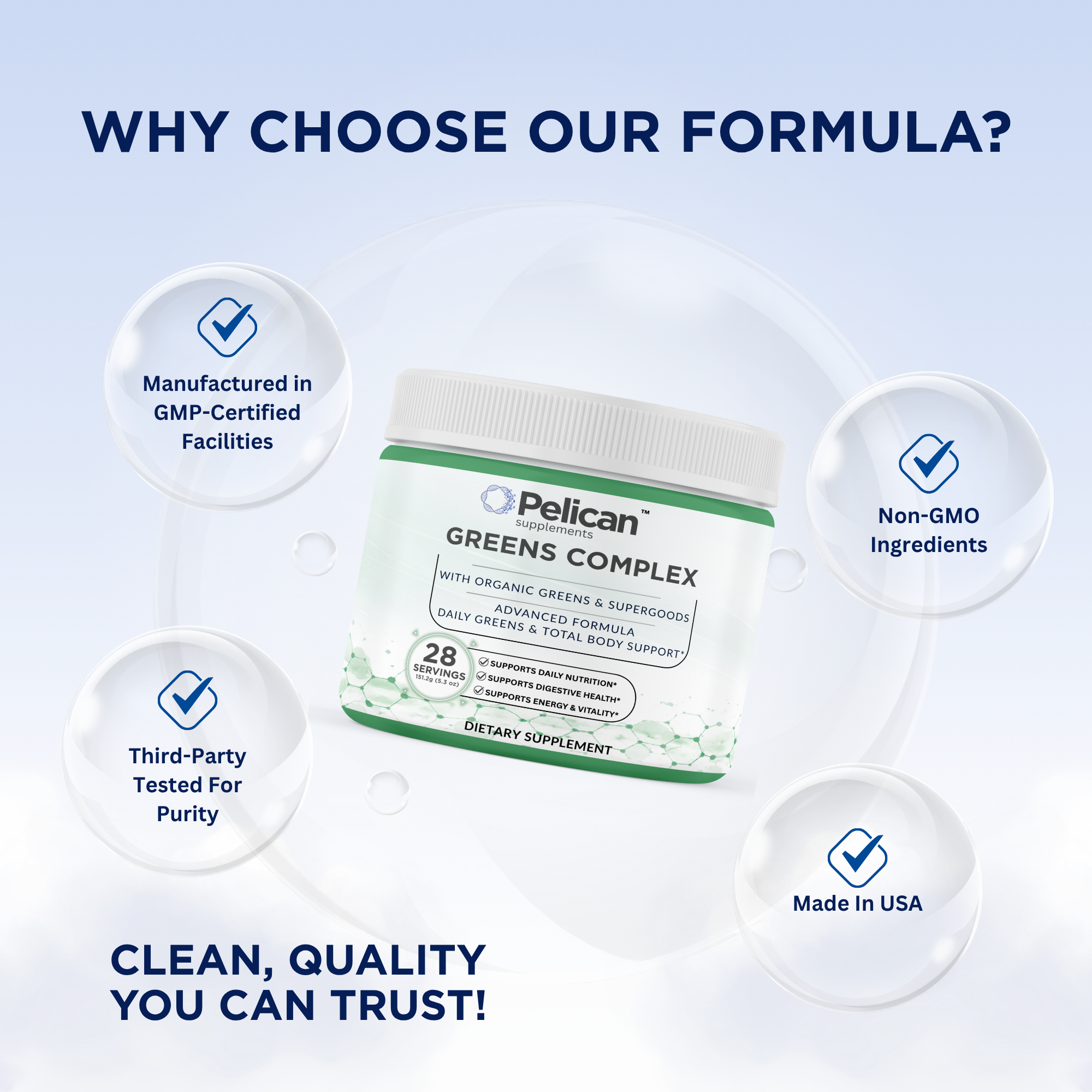 Pelican Greens Complex – Daily Nutrition & Vitality Support – Powder