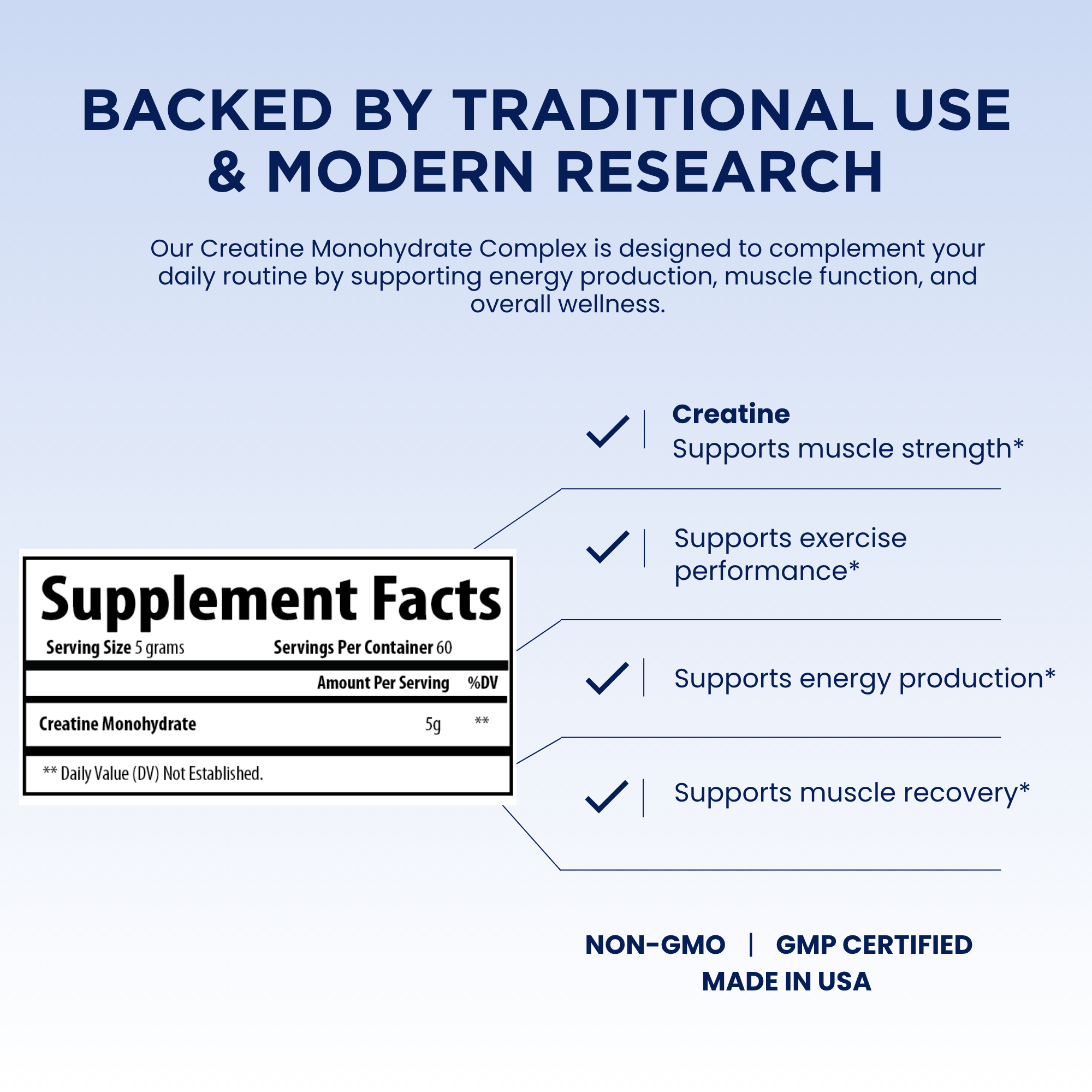 Pelican Creatine Monohydrate Complex – Muscle Performance & Strength Support – Powder