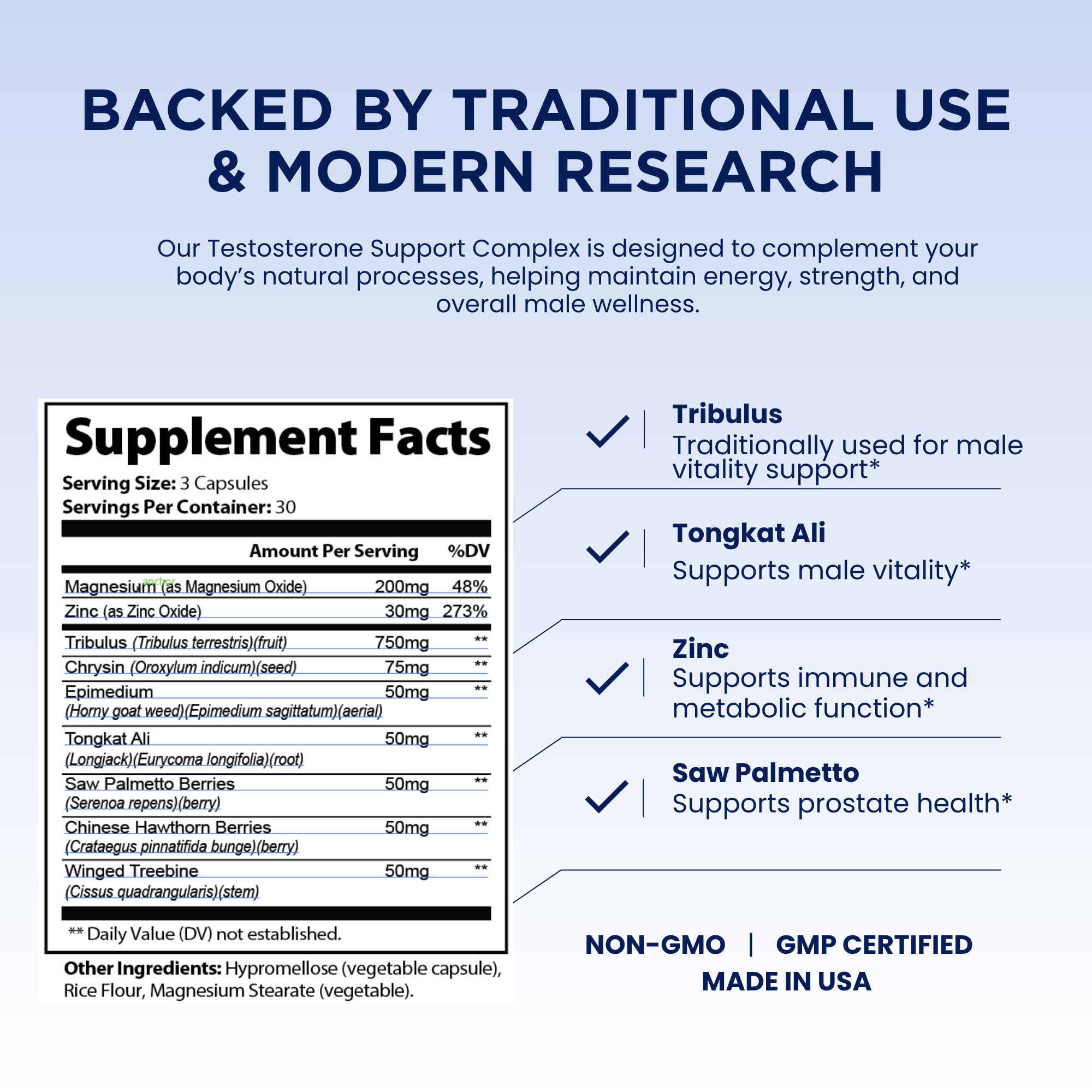 Pelican Testosterone Complex – Advanced Men’s Vitality & Performance Support – 90 Capsules