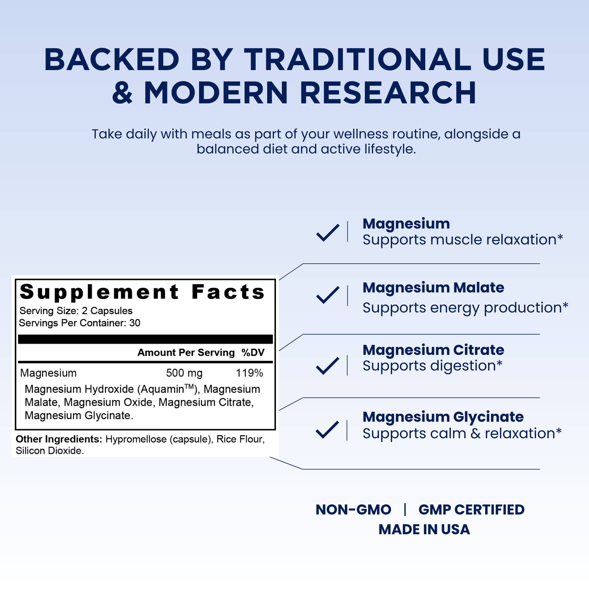 Pelican Magnesium Complex – Advanced Magnesium Support Formula – 60 Capsules