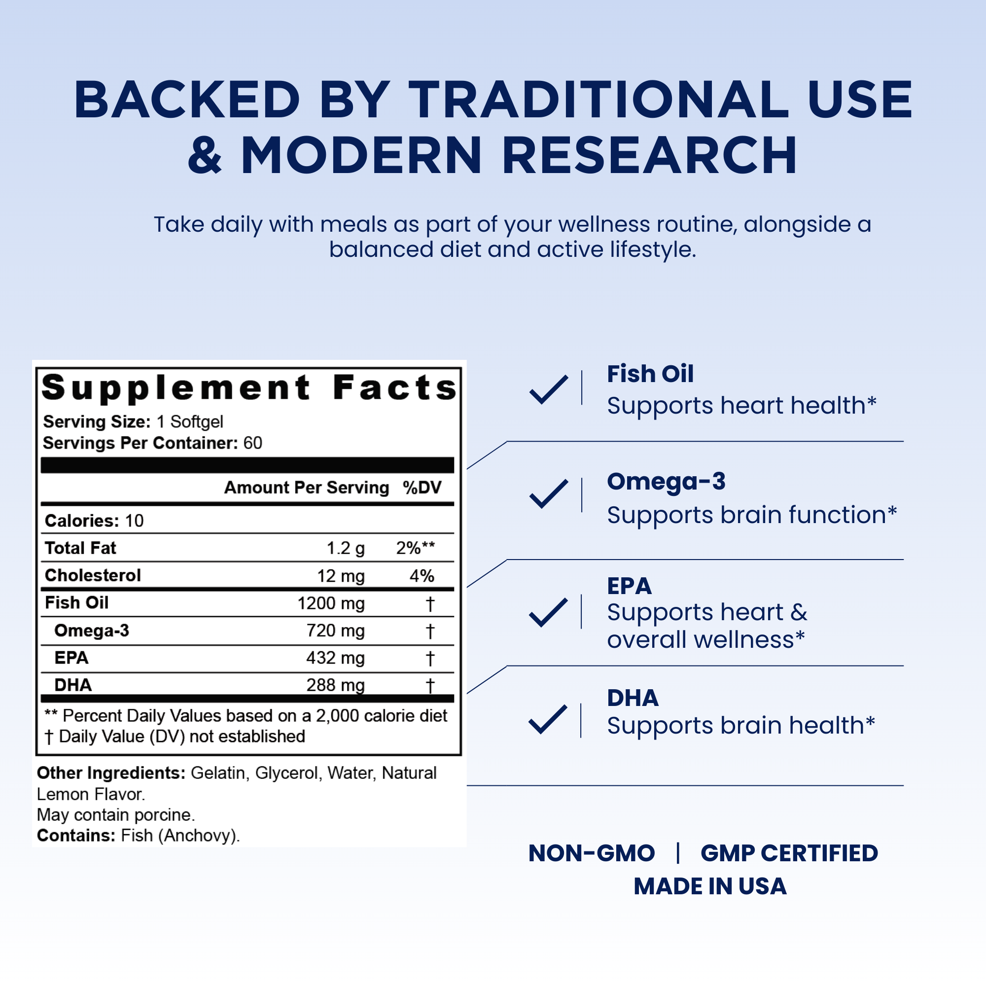 Pelican Omega 3 Fish Oil – Advanced Omega 3 Support Formula – 60 Softgels