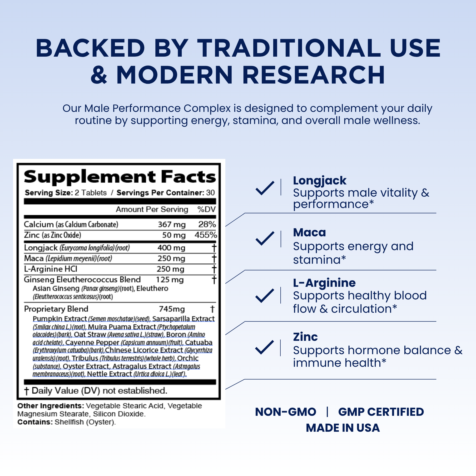 Pelican Male Performance Complex – Advanced Men’s Health & Vitality Support – 60 Tablets