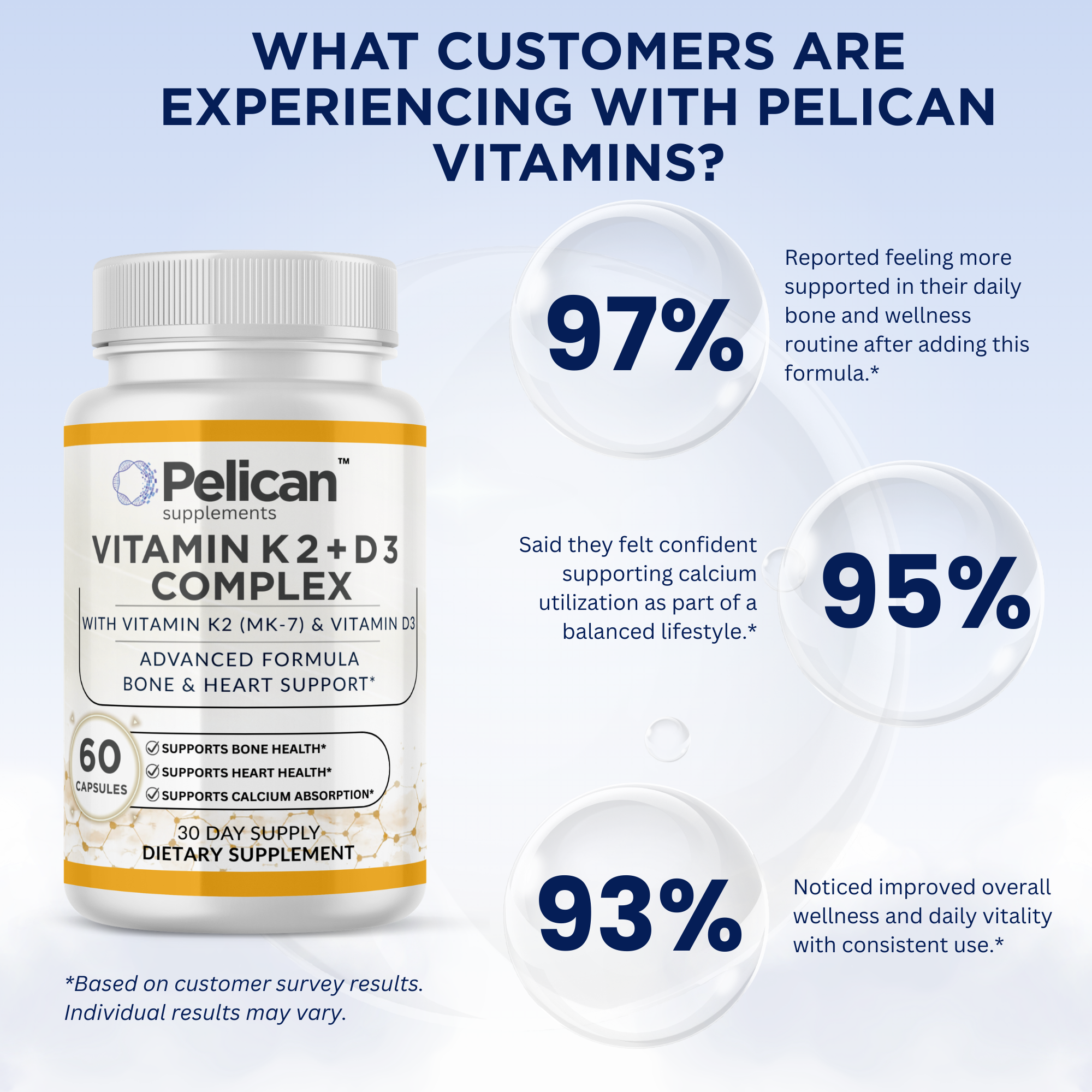 Pelican Vitamin K2 + D3 Complex – Advanced Bone Support Formula – 60 Capsules