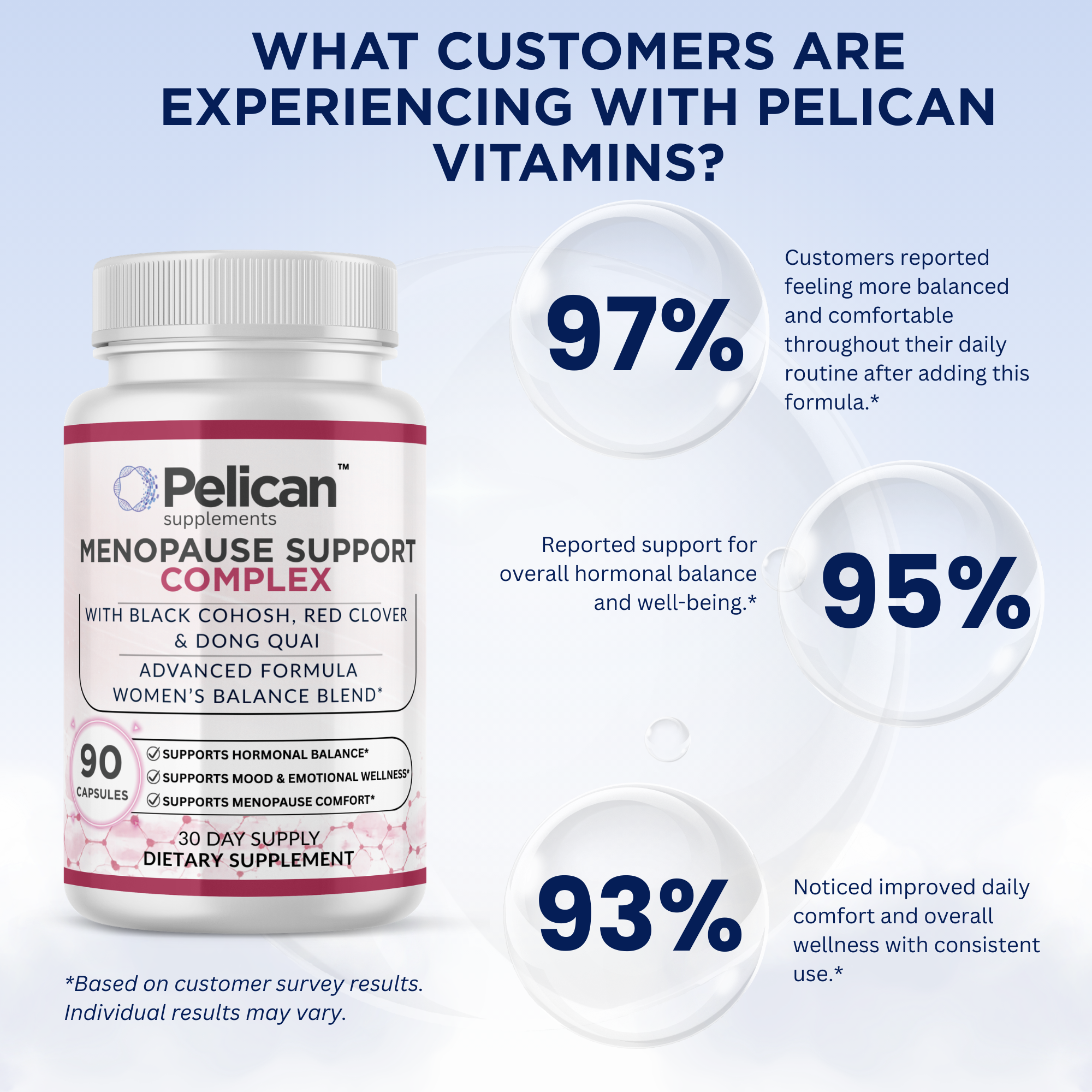 Pelican Menopause Support Complex – Advanced Menopause Support Formula – 60 Capsules