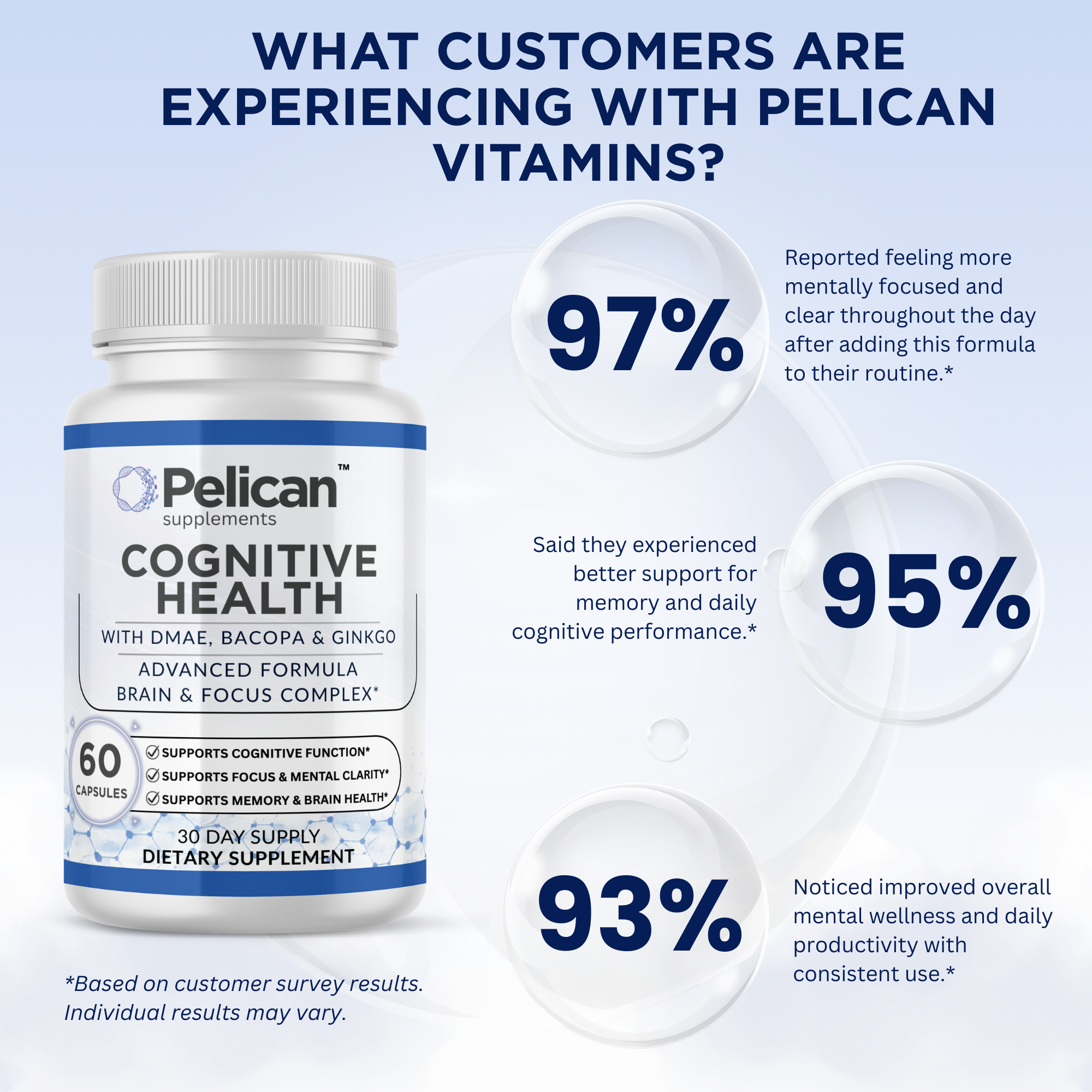 Pelican Cognitive Health – Advanced Cognitive Support Formula – 60 Capsules