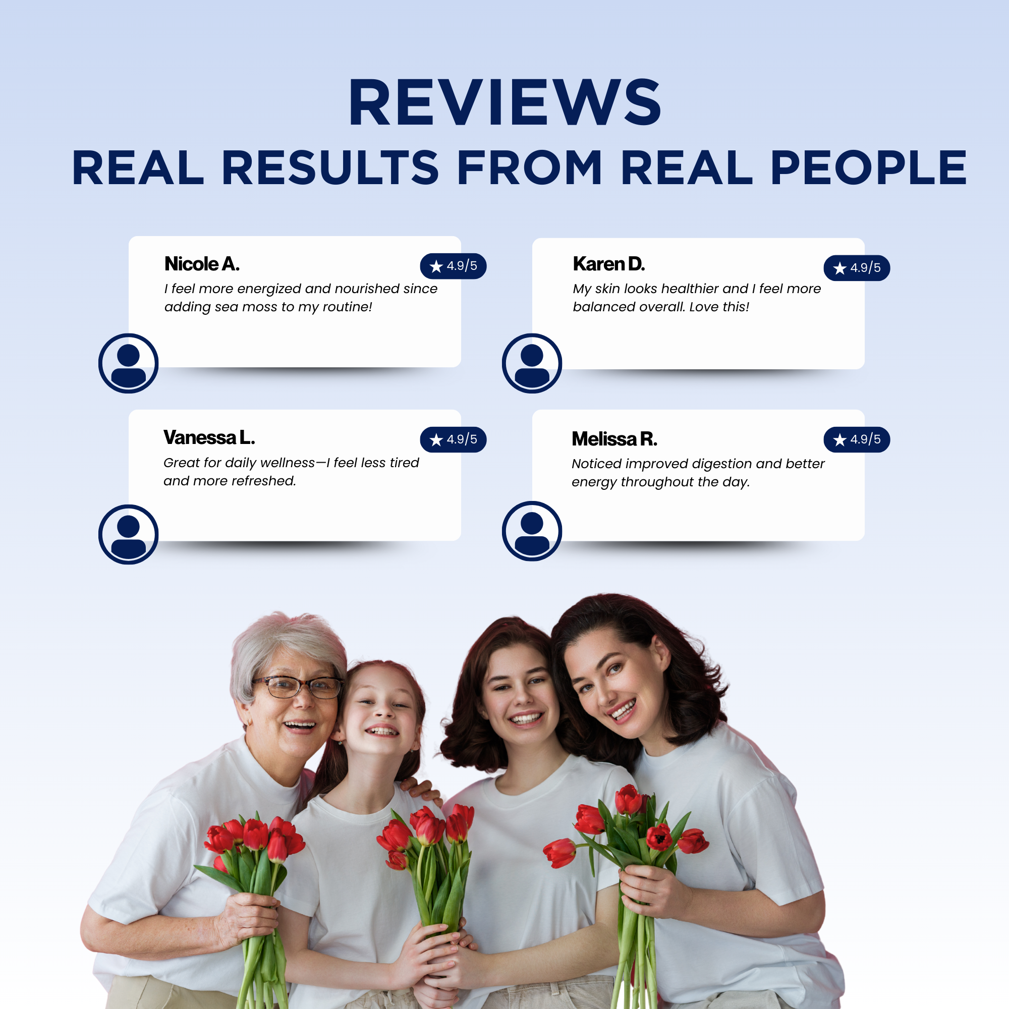 Pelican Sea Moss – Sea Moss Complex – 60 Capsules