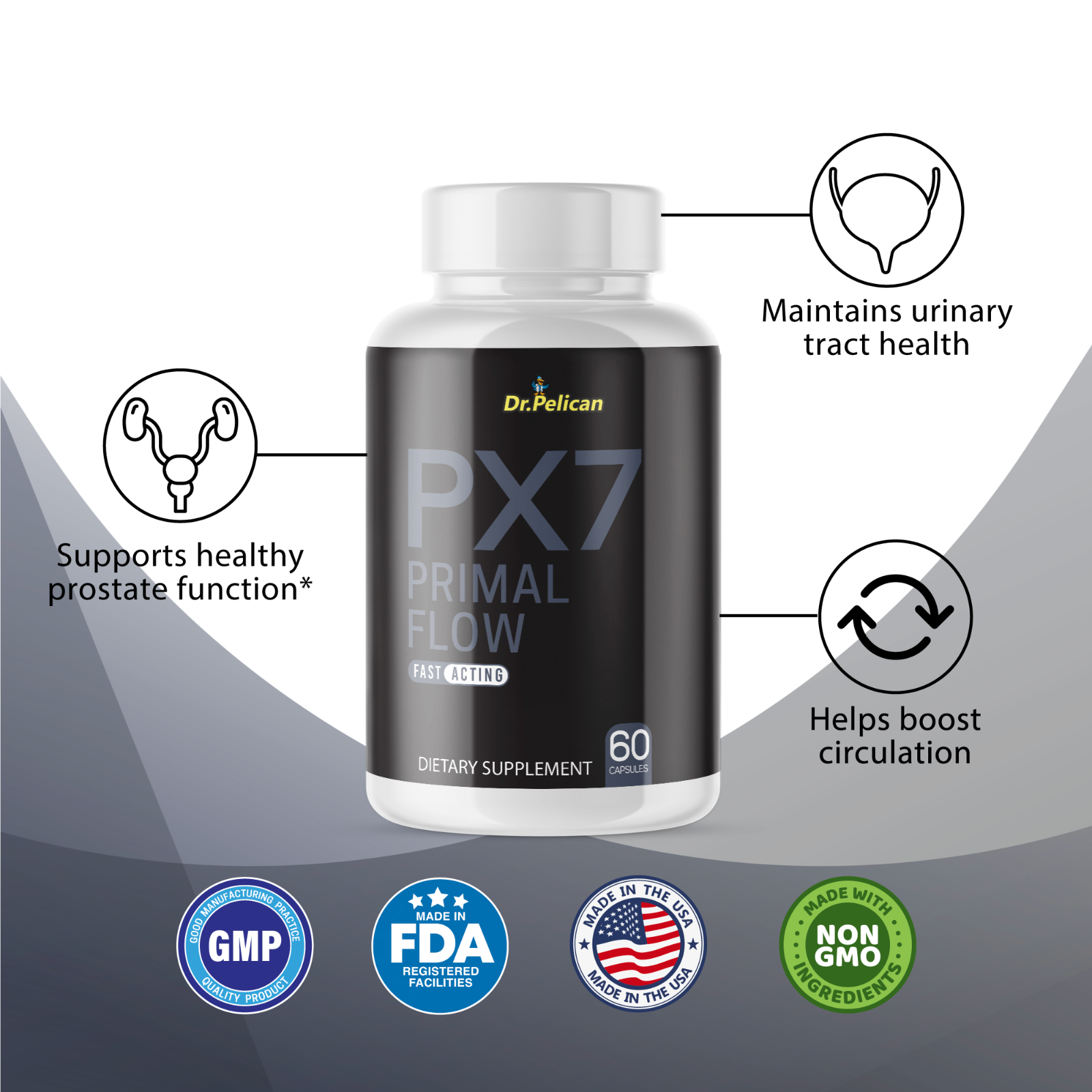 PX7 Primal Flow Advanced Prostate Support- Circulation- 60 Capsules