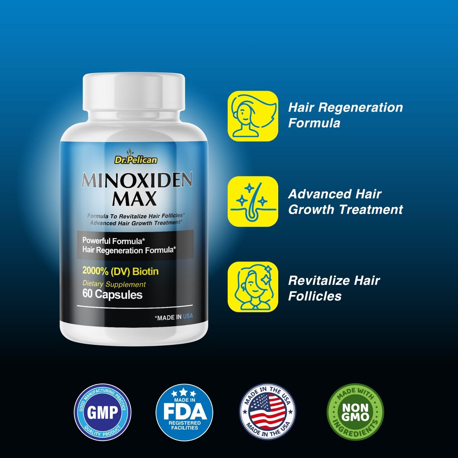 Minoxiden Max- Hair Regeneration/Growth Treatment- 12 Bottles- 720 Capsules